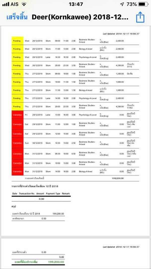 กานต์ วิภากร โพสต์ทวงค่าเทอมลูกจาก เสก โลโซ