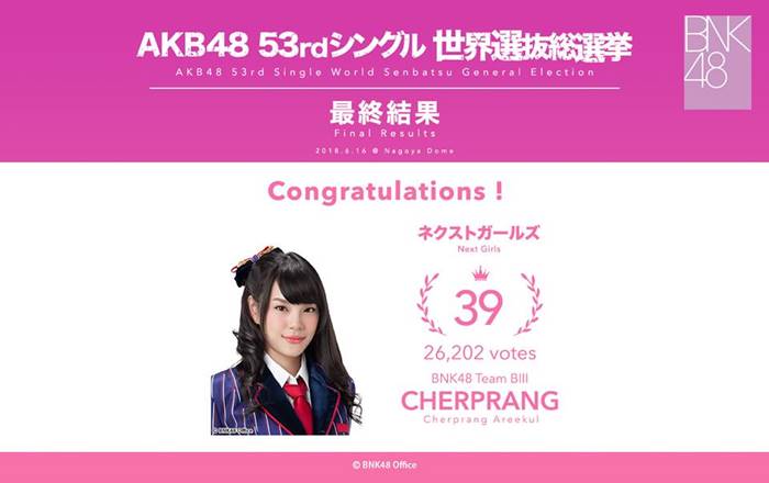  เฌอปราง BNK48  มิวสิค BNK48 
