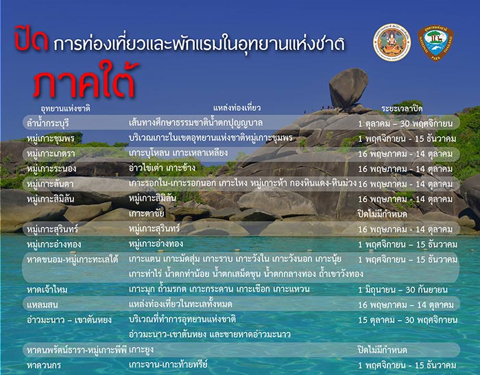อุทยานแห่งชาติหมู่เกาะสิมิลัน