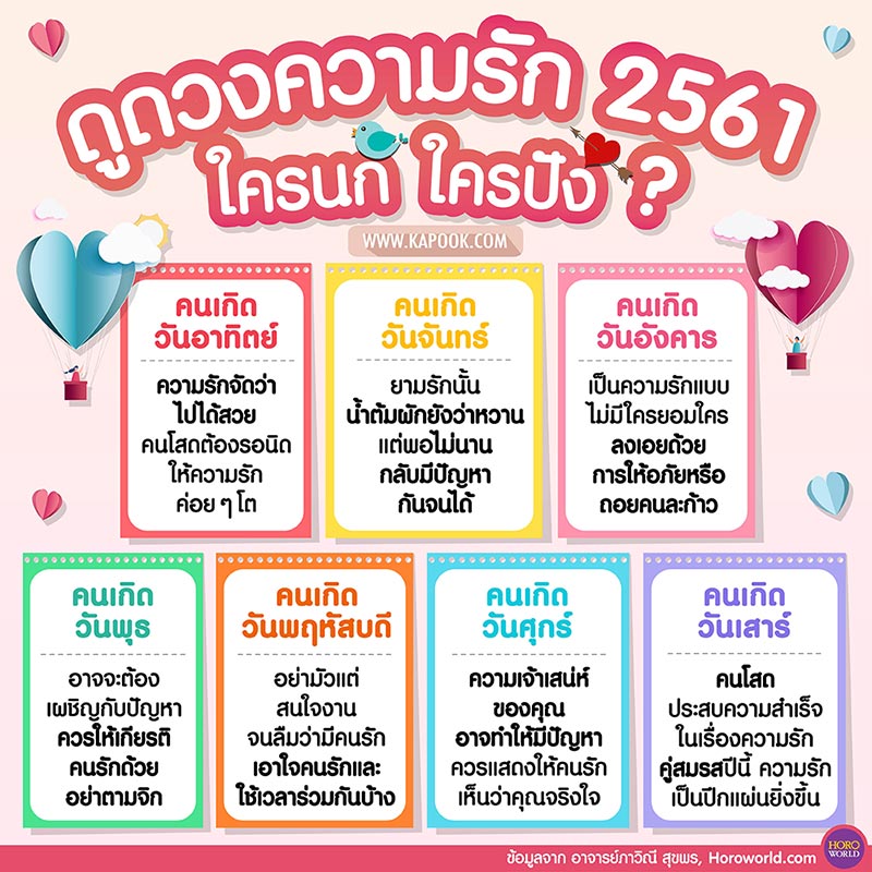 ดูดวงความรัก 2561