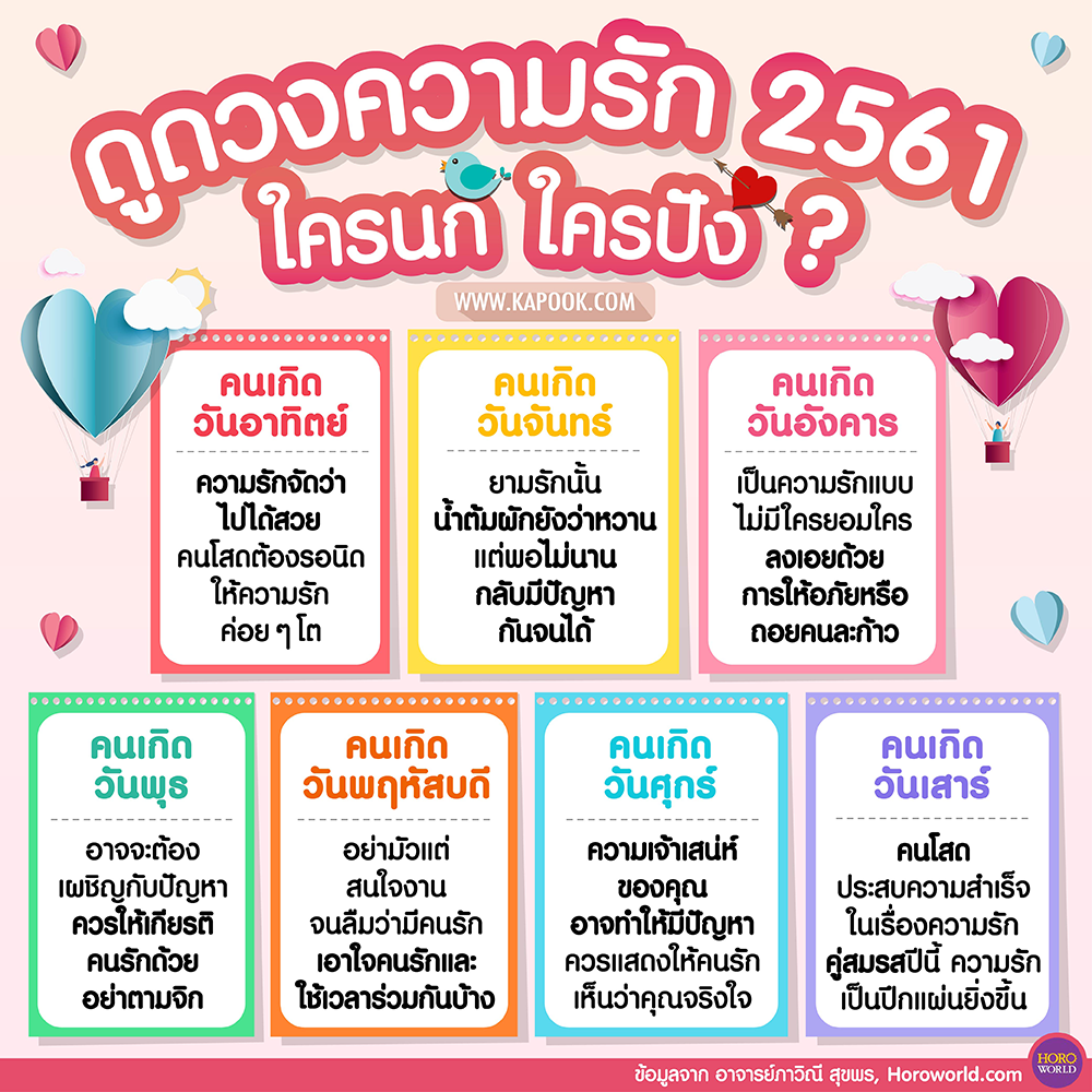 ดูดวงความรัก 2561