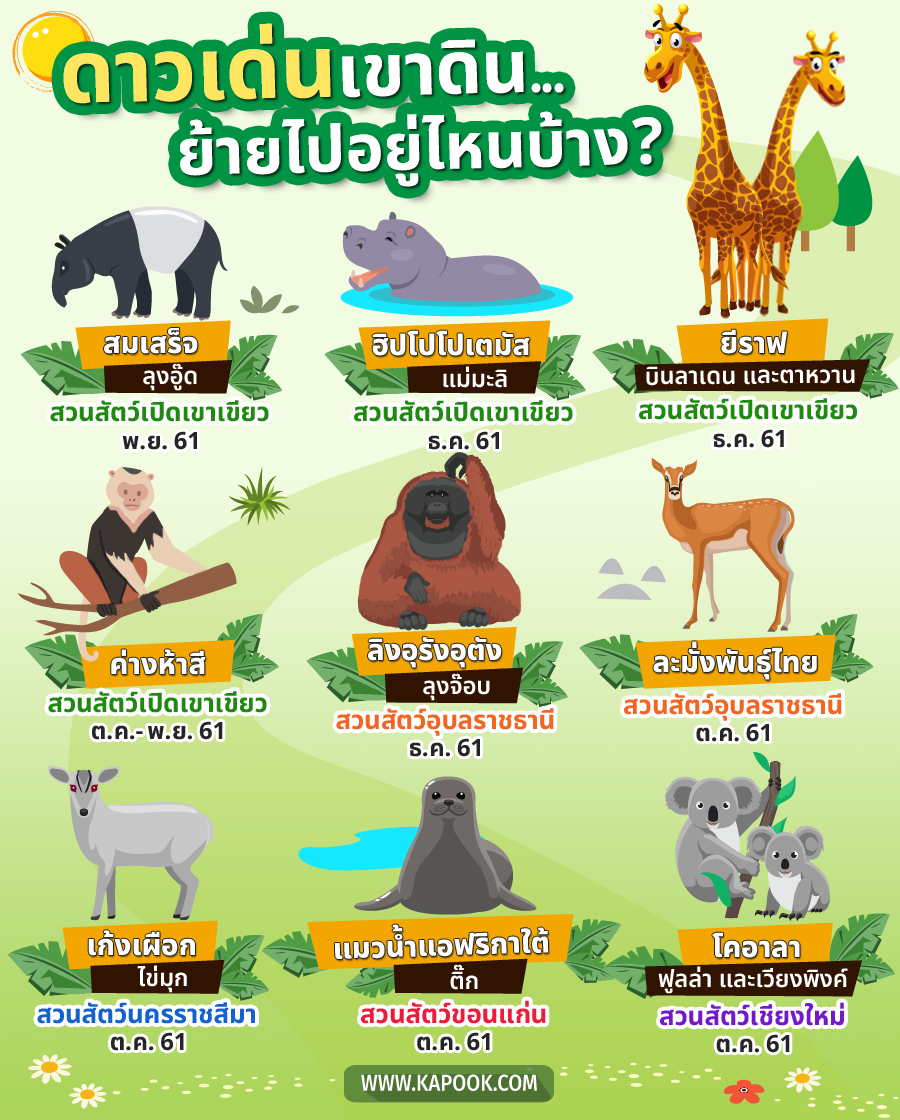 เขาดิน