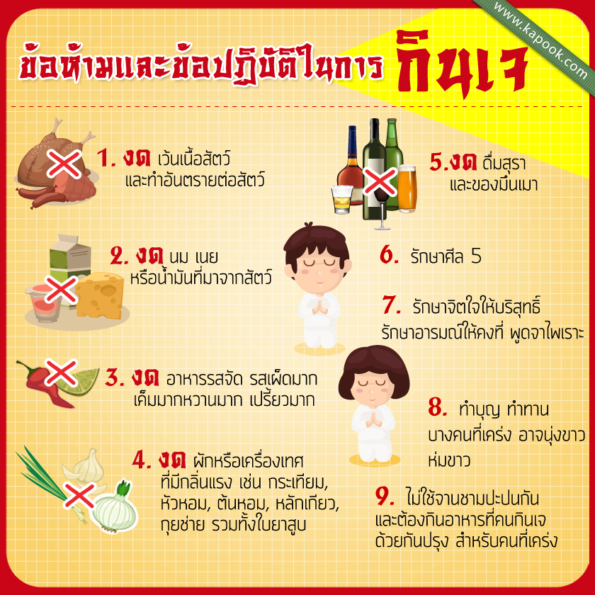 ข้อห้าม กินเจ