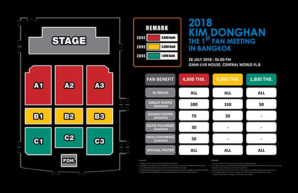 คิม ดงฮัน