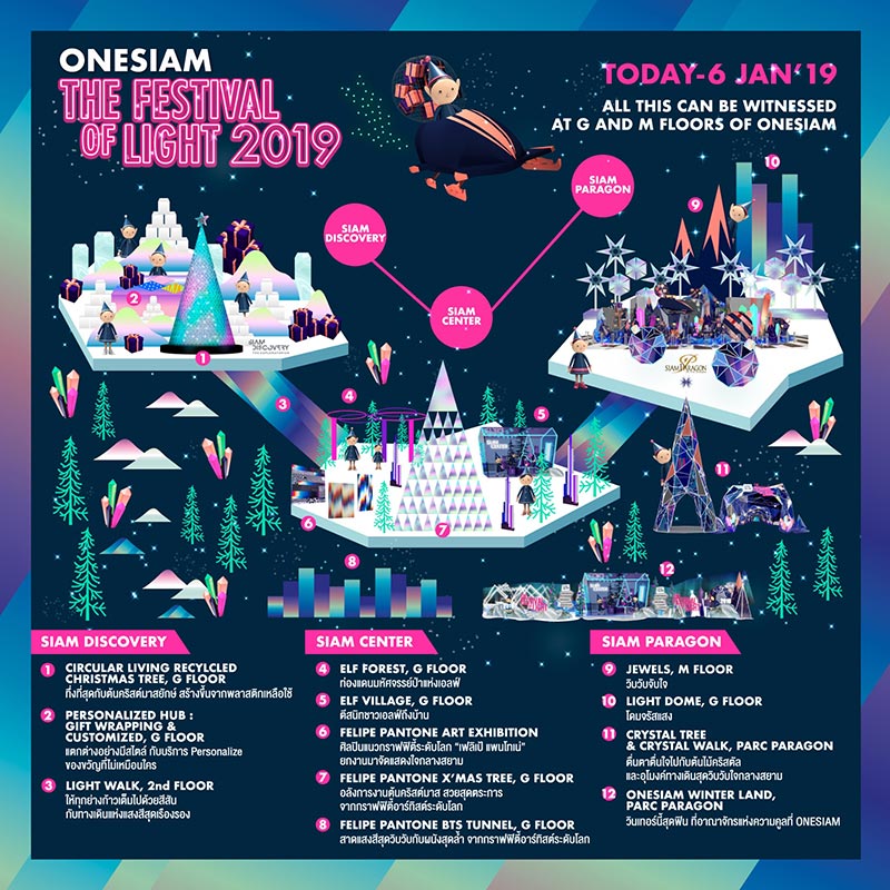 OneSiam The Festival Of Light 2019