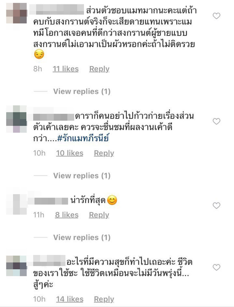 สงกรานต์ เตชะณรงค์