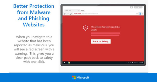 Microsoft ออก Windows Defender Extension สำหรับ Chrome