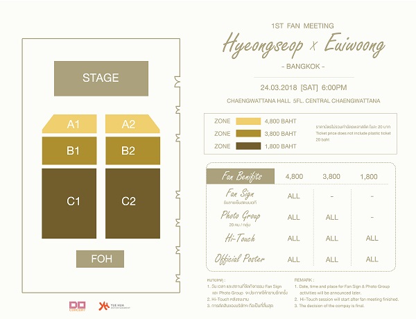 Hyeongseop x Euiwoong 1st Fan Meeting in Bangkok
