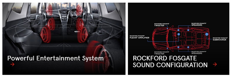 Mitsubishi Pajero Sport Rockford Fosgate