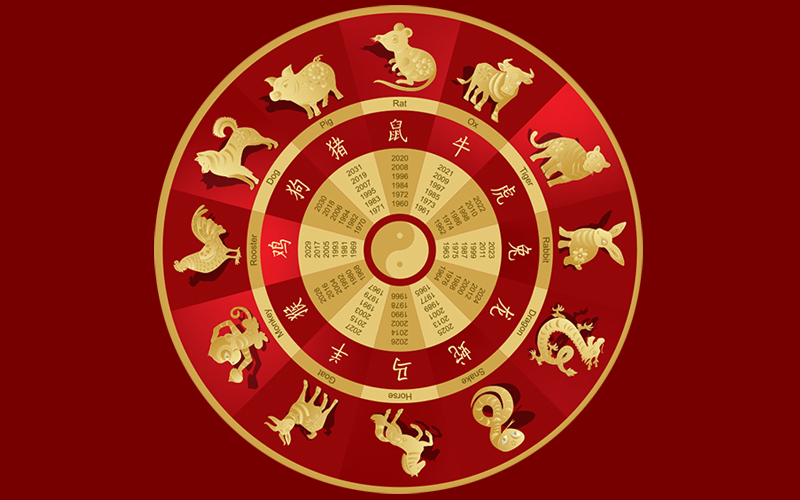 ดูดวงการเงิน โชคลาภ เดือนมกราคม 2562