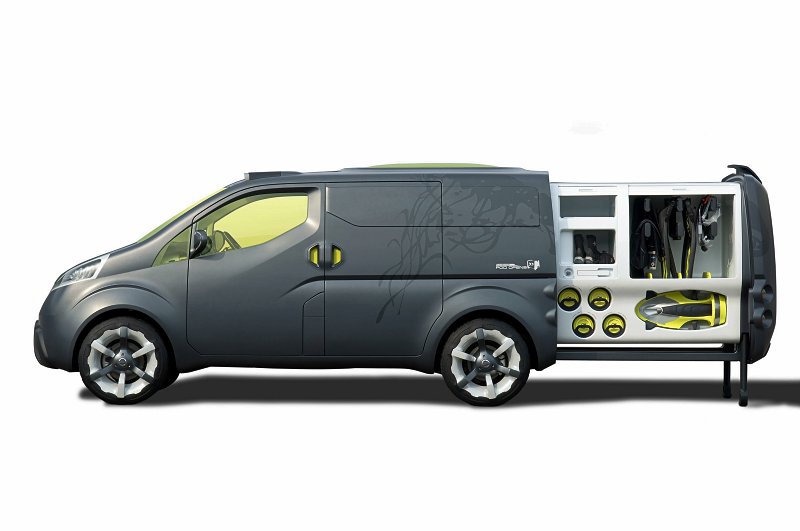 ศูนย์ออกแบบนิสสันยุโรป