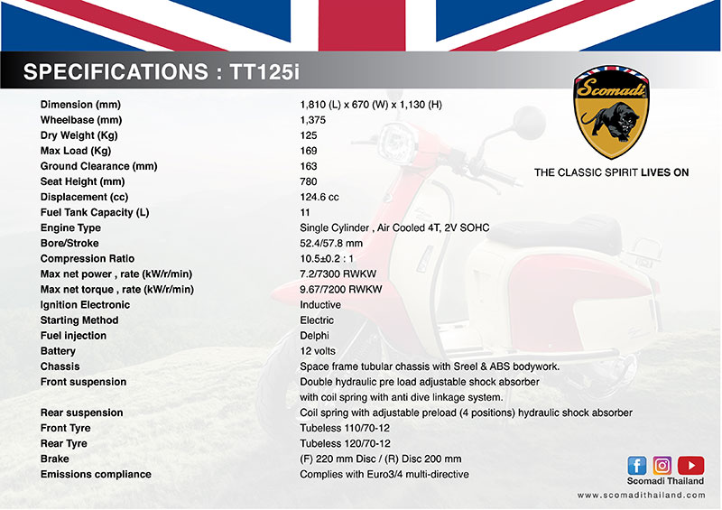 Scomadi TT125i ปี 2018