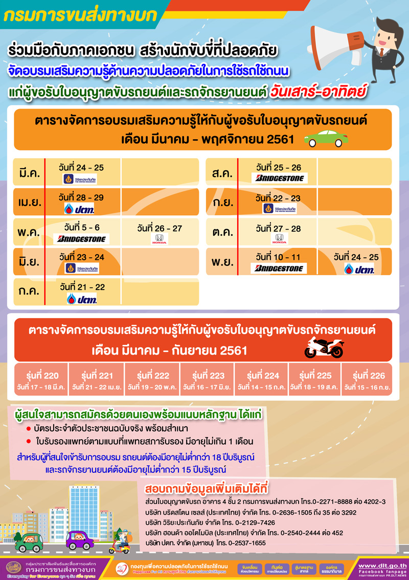 สอบใบขับขี่