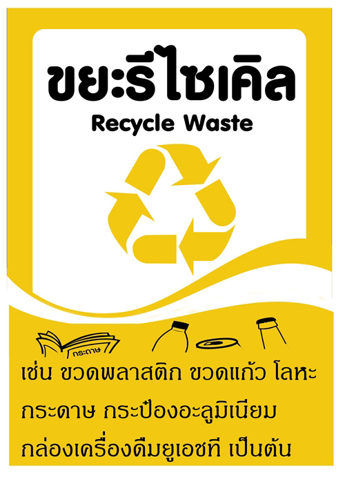 วิธีแยกขยะ