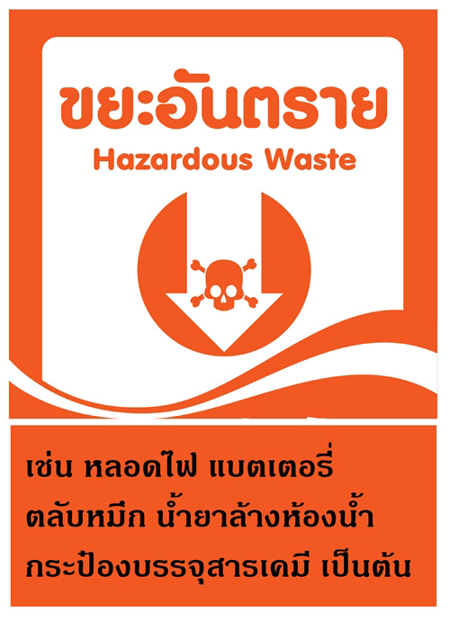 วิธีแยกขยะ