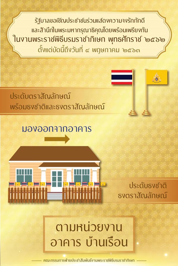 รูปแบบตั้งโต๊ะหมู่ประดิษฐานพระบรมฉายาลักษณ์