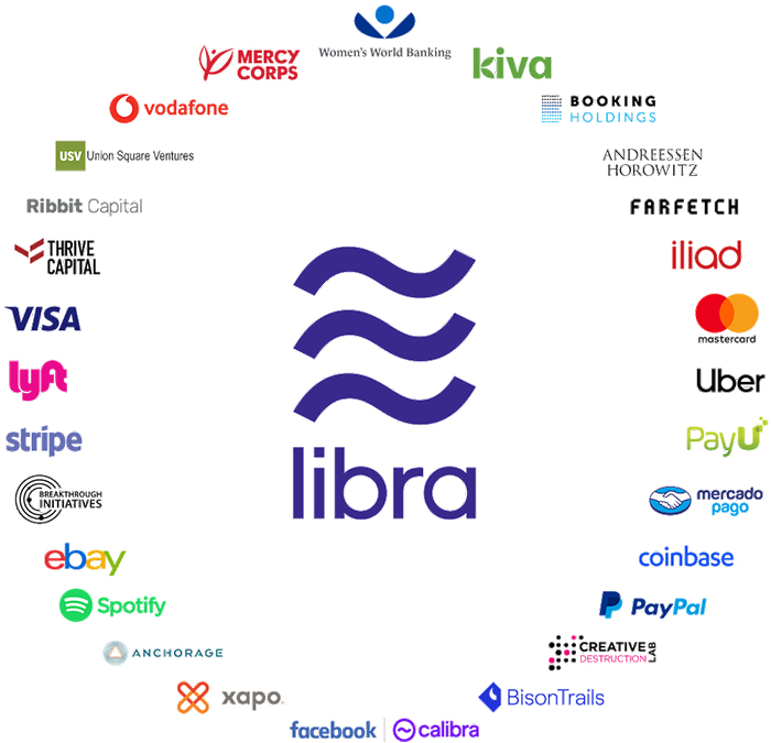 Libra สกุลเงินของ Facebook