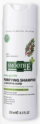 ยาสระผมแก้ผมร่วง