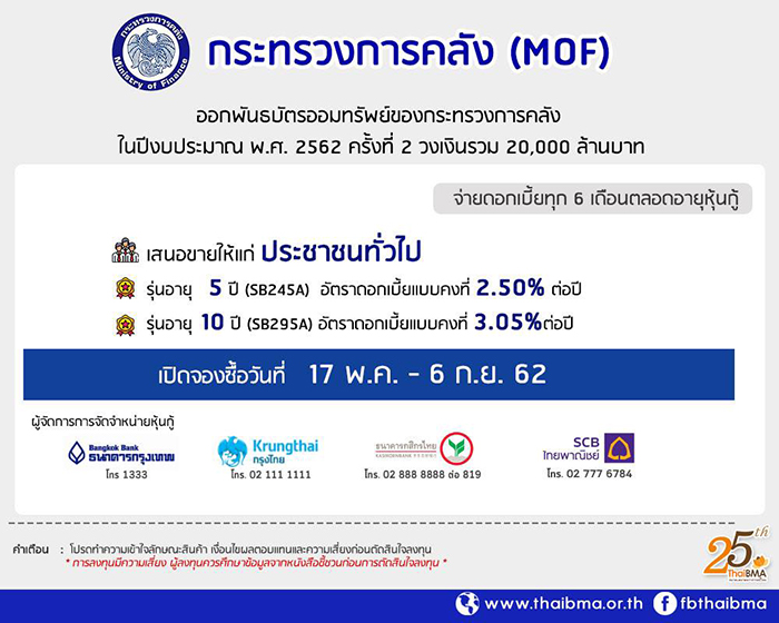 พันธบัตรออมทรัพย์