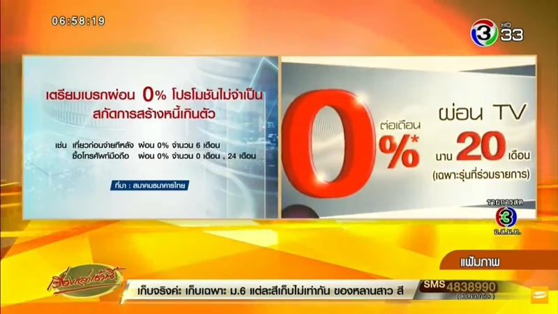 ธนาคารจ่อยกเลิกโปรฯ ผ่อน 0%