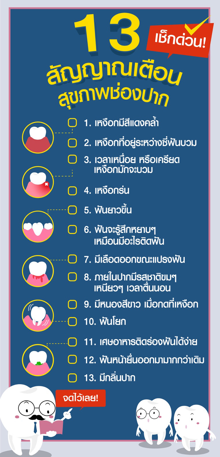 ปริทันต์