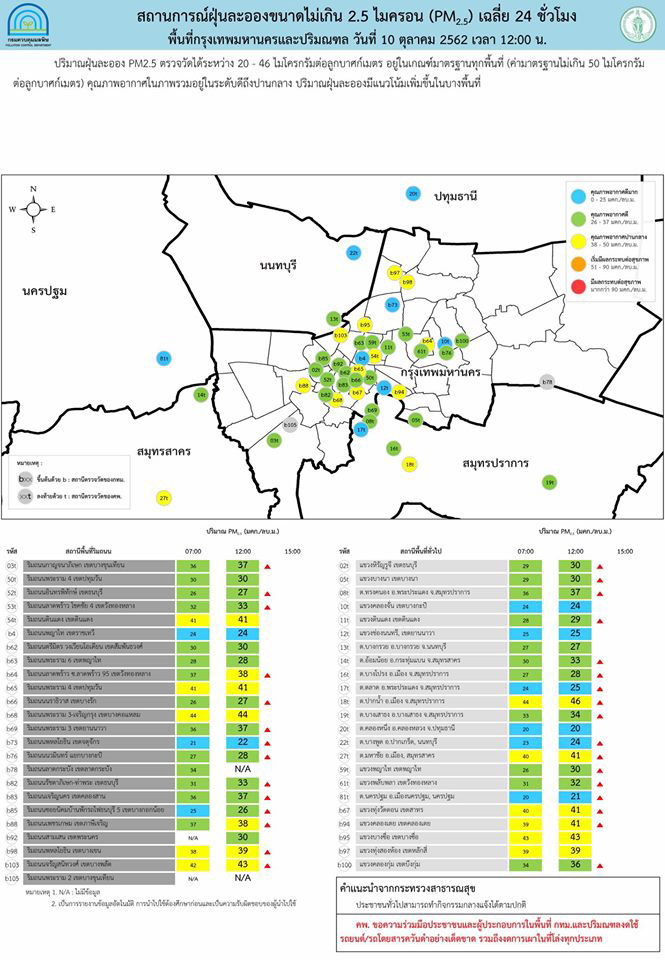 หอฟอกอากาศ PM2.5