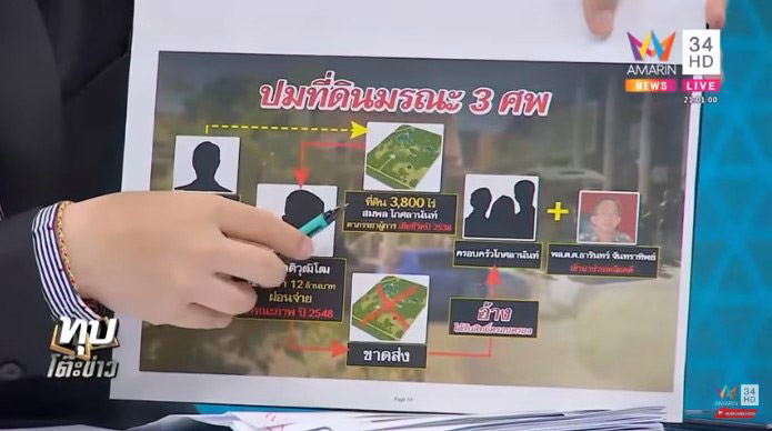 ยิงกันในศาลจันทบุรี