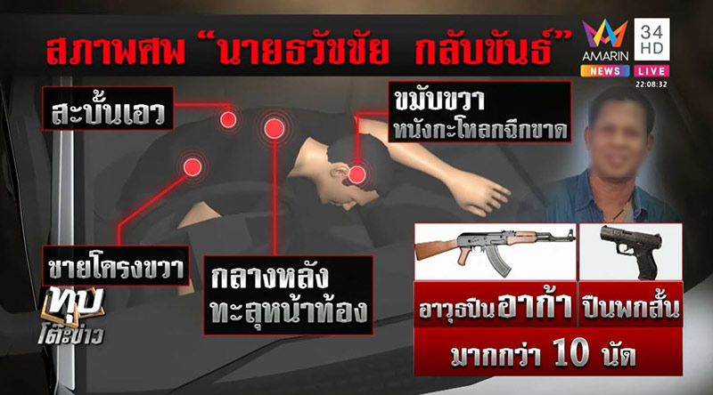 เสี่ยอู่ซ่อมรถโดนถล่มอาก้า