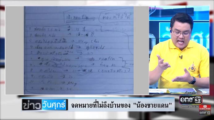 น้องชายแดน