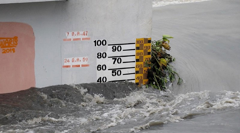 น้ำท่วมร้อยเอ็ด