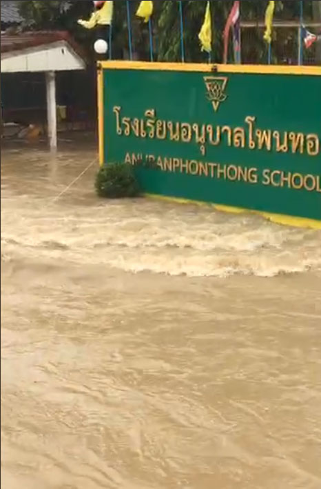 น้ำท่วมร้อยเอ็ด