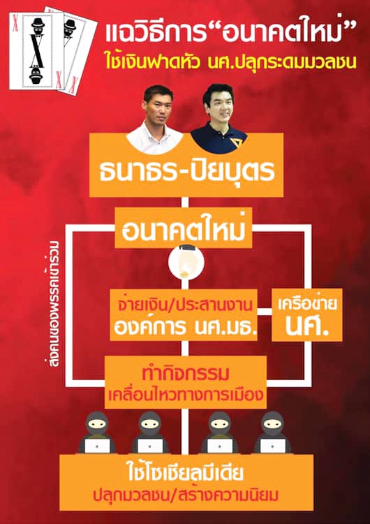 องค์การนักศึกษามหาวิทยาลัยธรรมศาสตร์