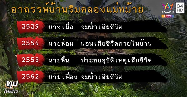 ตายปริศนา