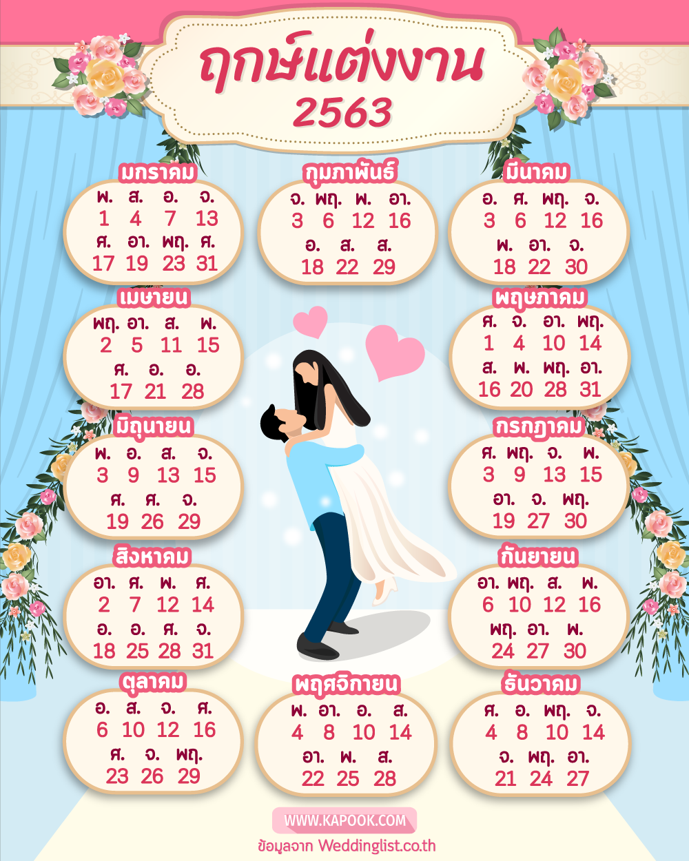 ฤกษ์แต่งงานปี 2563