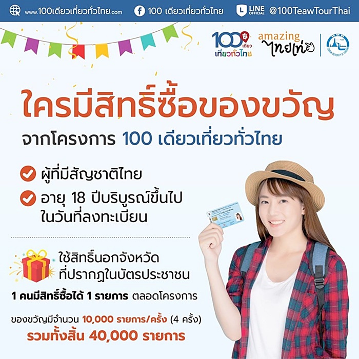 100 เดียวเที่ยวทั่วไทย 