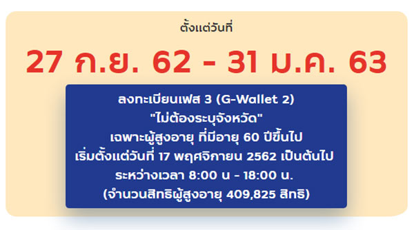 ชิมช้อปใช้