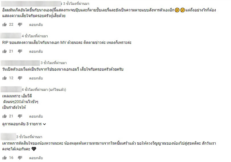 หวาน หยาดรุ้ง