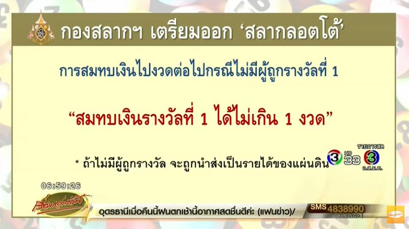 หวยลอตโต้