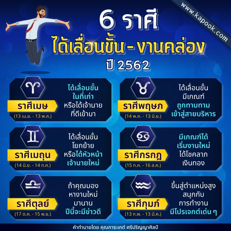 ราศีที่จะได้เลื่อนขั้น งานก้าวหน้า ปี 2562