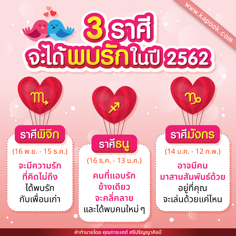 ดวงความรัก 2562 ราศีที่จะพบรัก