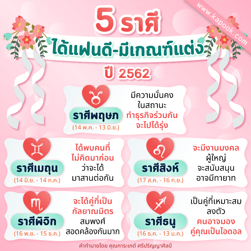 ราศีที่จะได้แต่งงาน ปี 2562