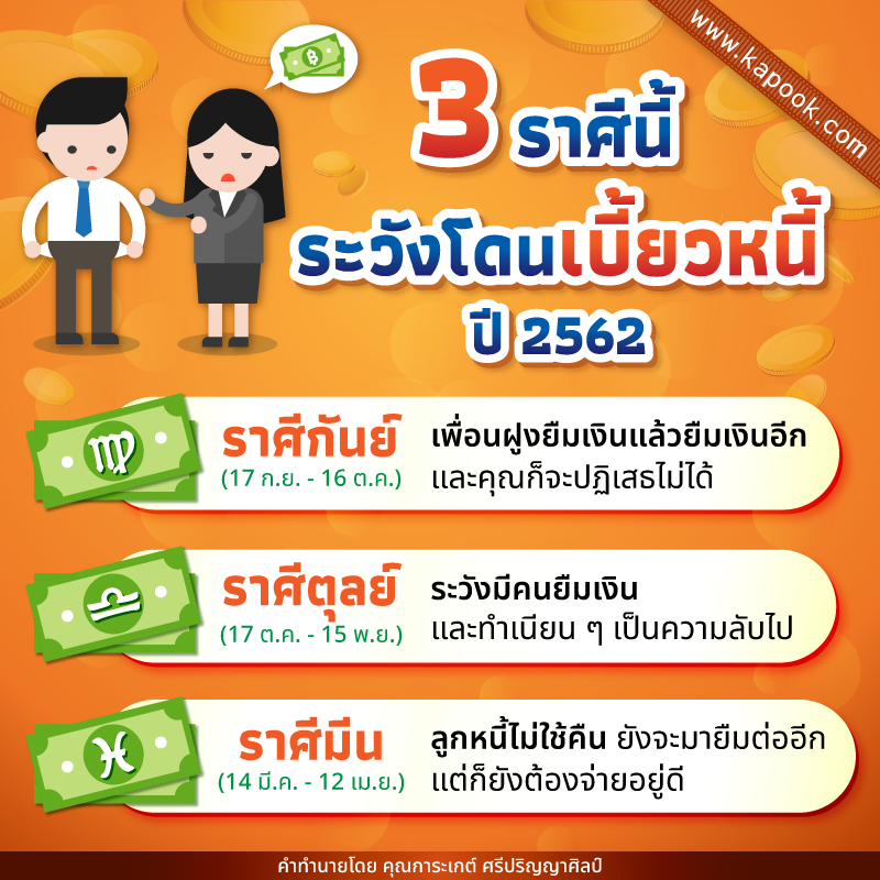 ดูดวงการเงิน ราศีที่จะโดนเบี้ยวหนี้