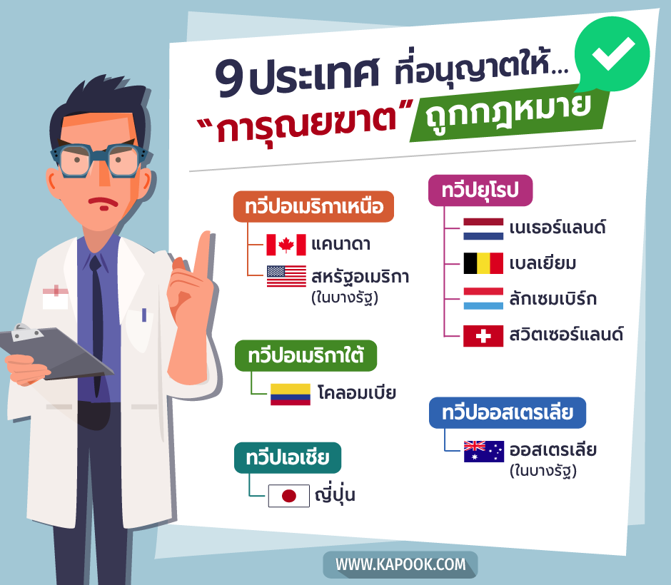 การุณยฆาต