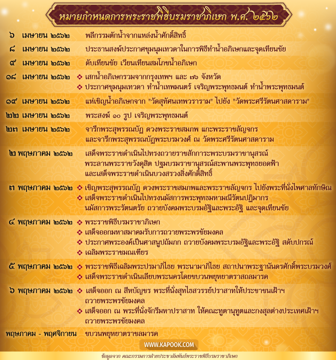 หมายกำหนดการ พระราชพิธีบรมราชาภิเษก 2562