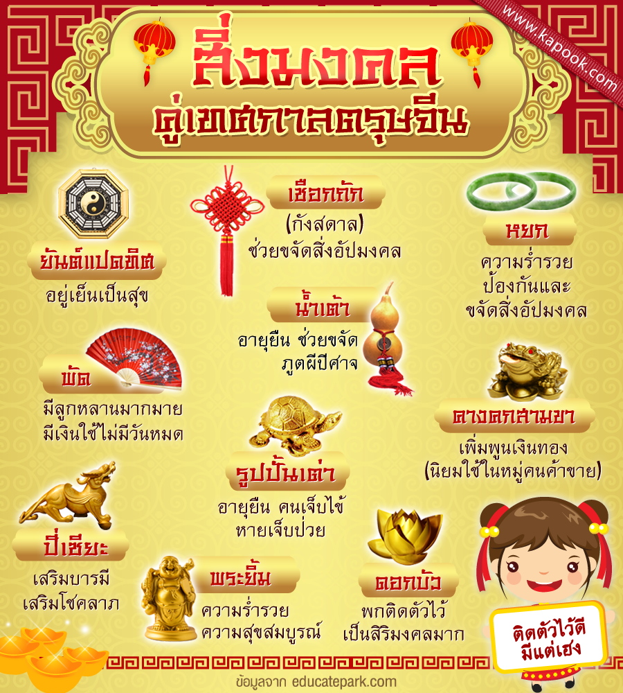 สิ่งมงคลในเทศกาลตรุษจีน