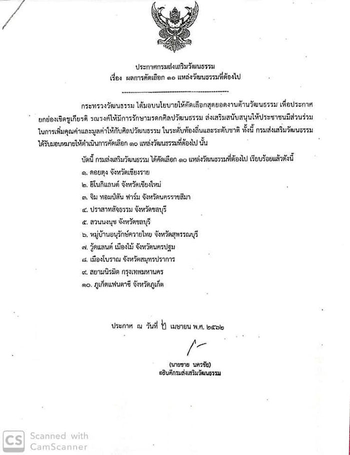 กรมส่งเสริมวัฒนธรรม