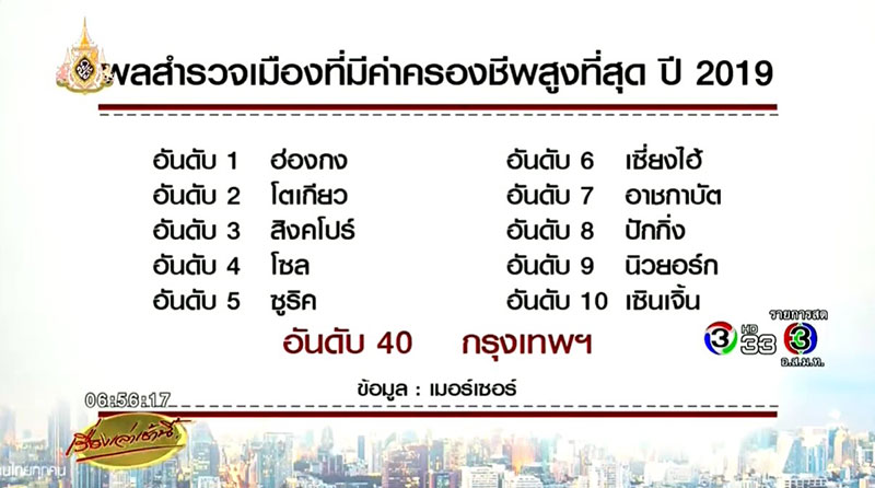กรุงเทพฯ 