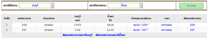 นั่งรถไฟไปเที่ยวกาญจนบุรี