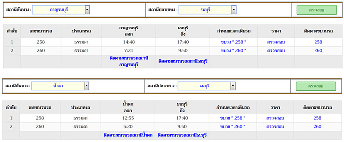 นั่งรถไฟไปเที่ยวกาญจนบุรี
