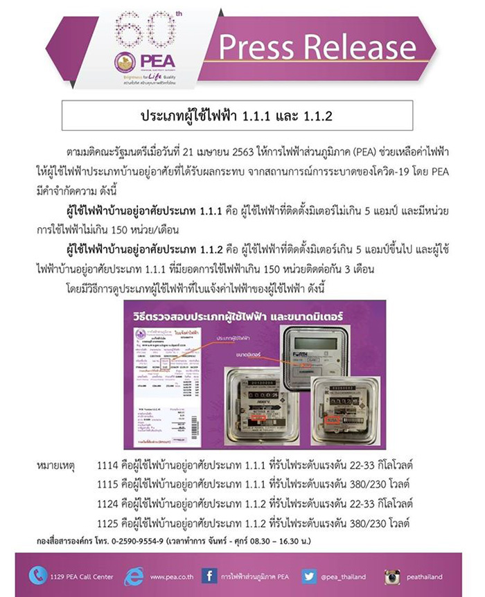 ลดค่าไฟ